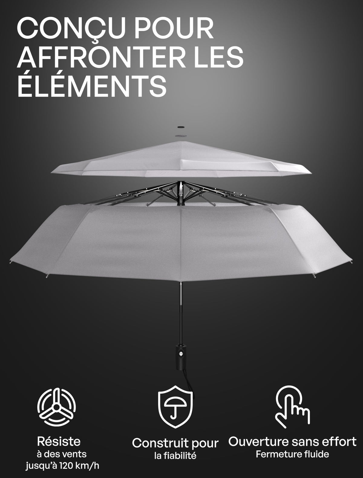 Parapluie pliant automatique Repel