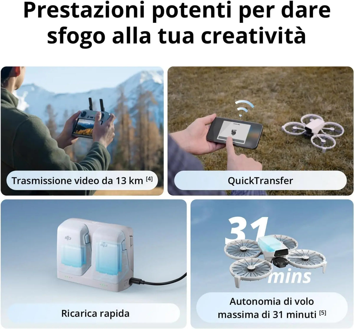 Drone DJI Flip – boîte ouverte, caméra 4K
