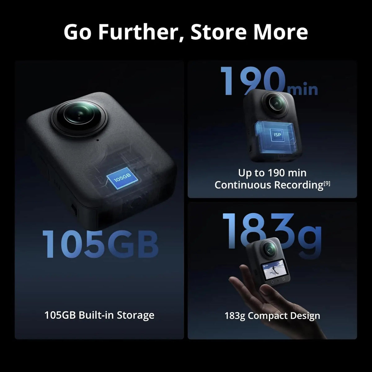 Caméra DJI Osmo Nano 64/128 Go – reconditionnée