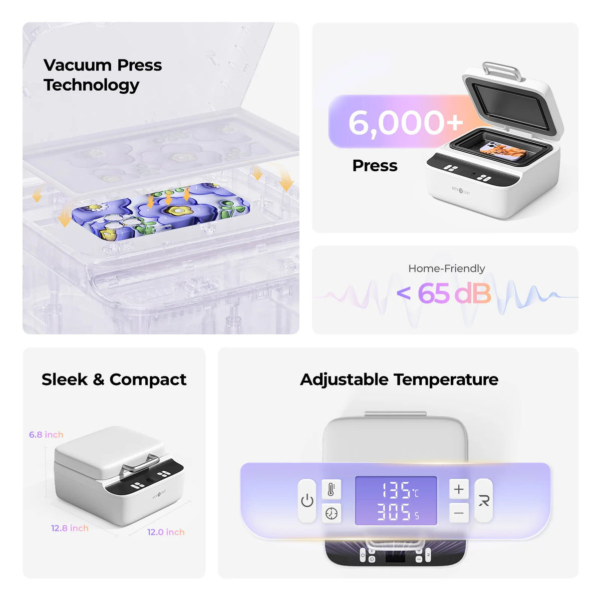 Presse à chaud sous vide HTVRONT H17 pour coques de téléphone
