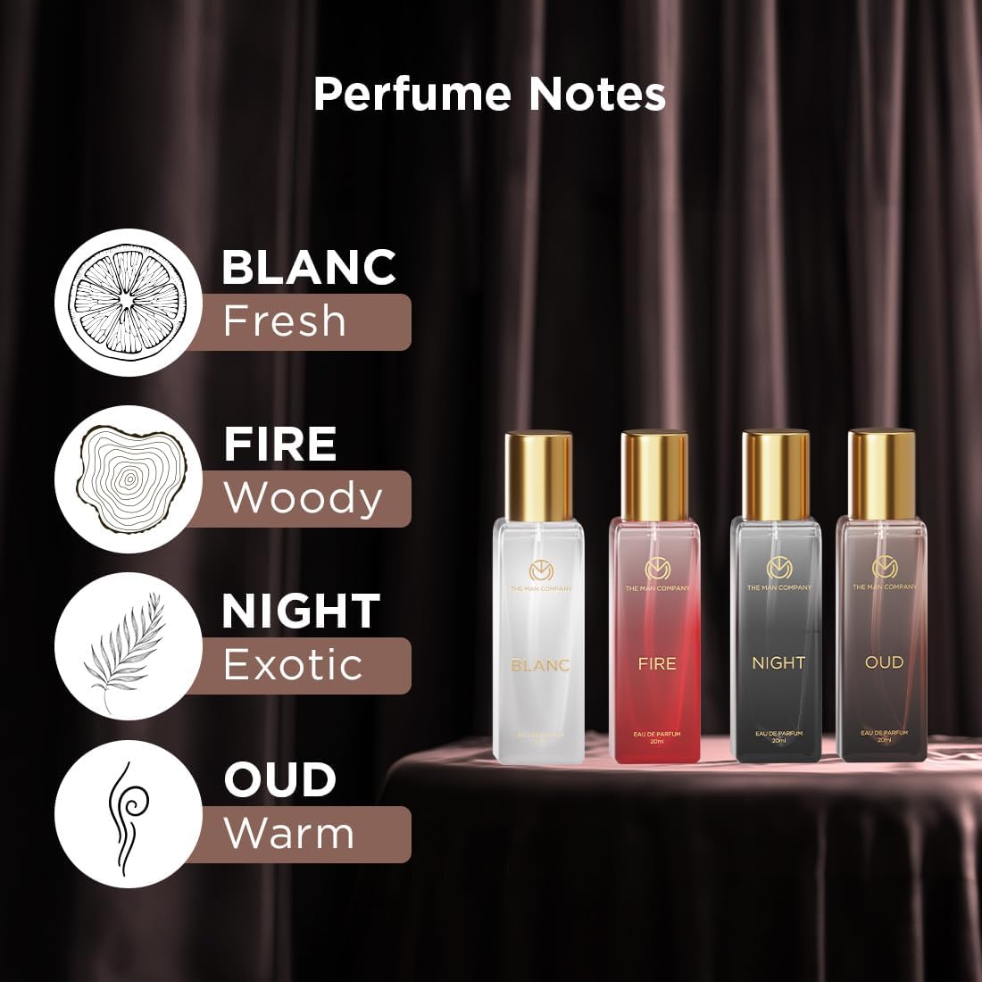 The Man Company Specially Curated Perfume Gift Set for Men 4 * 20ml - A Gentleman’s Moods | Premium Long-Lasting Fragrance | Luxury EAU DE Parfum | Night for Date |Blanc for Office|Fire for Party