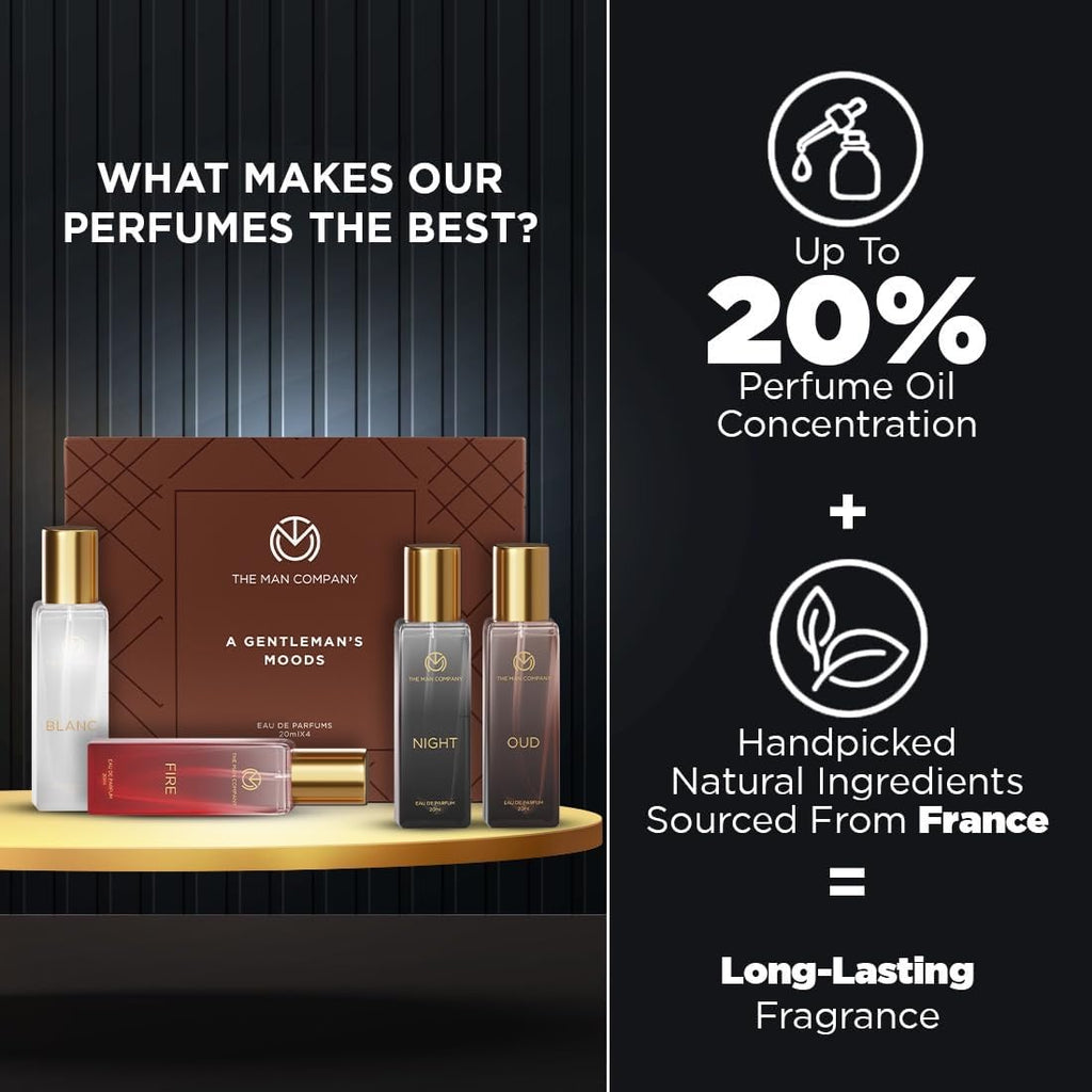 The Man Company Specially Curated Perfume Gift Set for Men 4 * 20ml - A Gentleman’s Moods | Premium Long-Lasting Fragrance | Luxury EAU DE Parfum | Night for Date |Blanc for Office|Fire for Party
