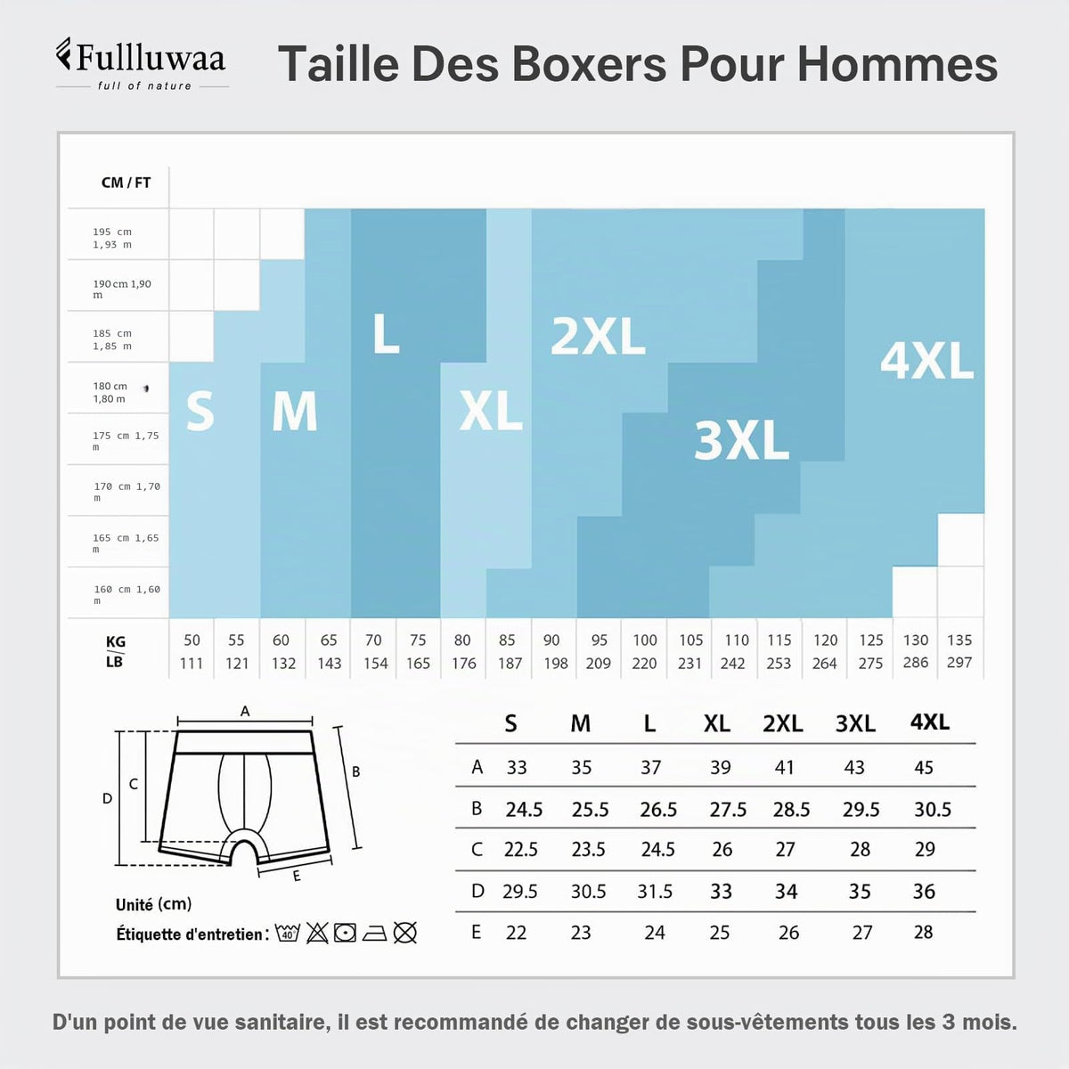 Boxers homme Fullluwaa – lot de 10