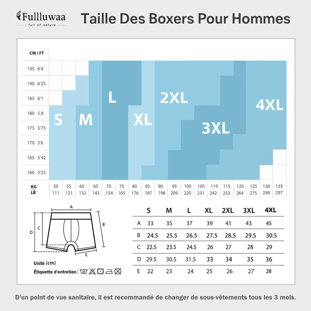 Boxers homme Fullluwaa – lot de 10