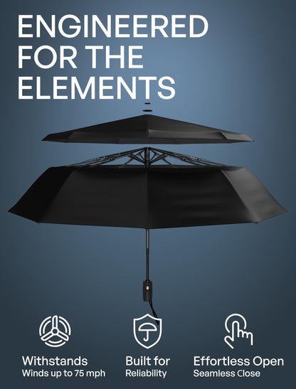 Parapluie pliant automatique Repel