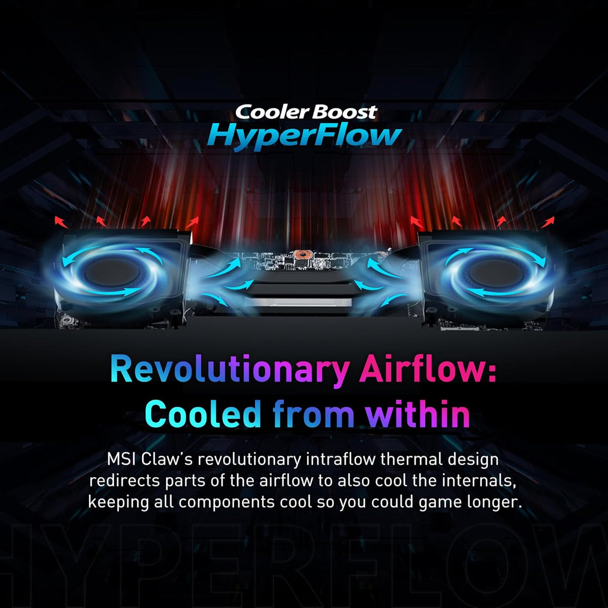 MSI Claw PC Gaming Handheld: Intel Ultra 7-155H, 7" FHD 120Hz Display, 16GB LPDDR5, 512GB NVMe SSD, MicroSD Card Reader, Thunderbolt 4, Win 11 Home: Black A1M-051US