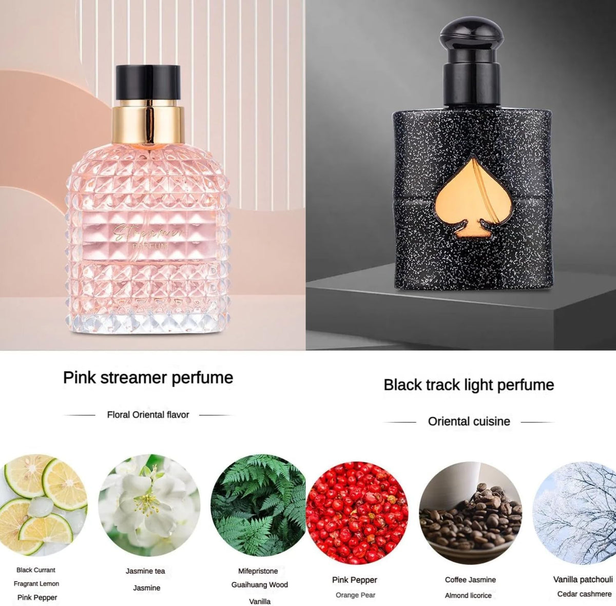 Perfume Gift Set For Women, 4 Pcs Perfume Set Valentine Gift for Her, Long-Lasting Fresh Floral Aromatic Fragrance, Ladies Perfume Set For Dating, Birthday, Gift To Girlfriend, Eau de Parfum For Women