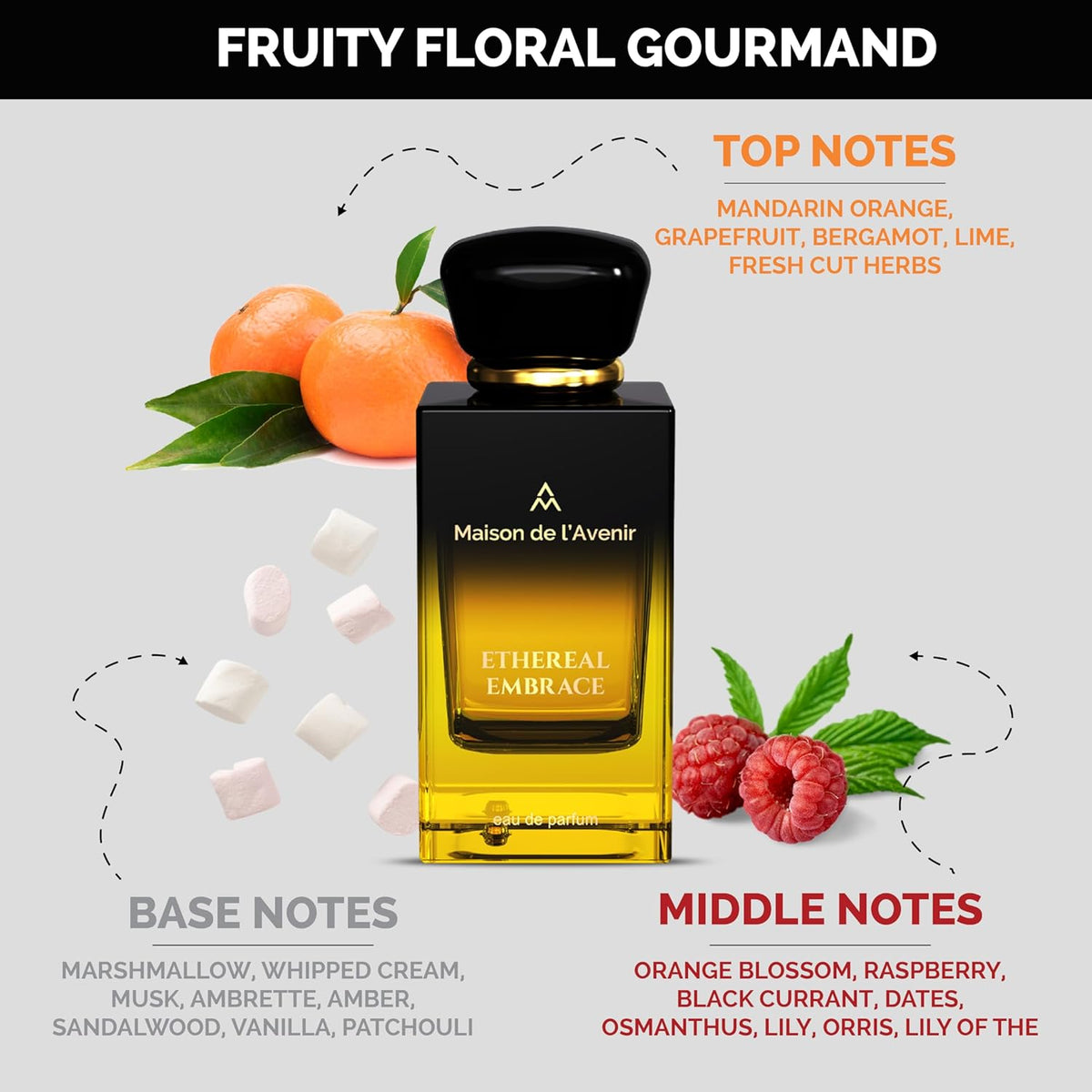 Maison de l'Avenir Ethereal Embrace - Unisex - a seductive Perfume for Women - Cologne for Men - with Fruity, Floral and Gourmand notes - Long Lasting - Fine Niche Fragrance