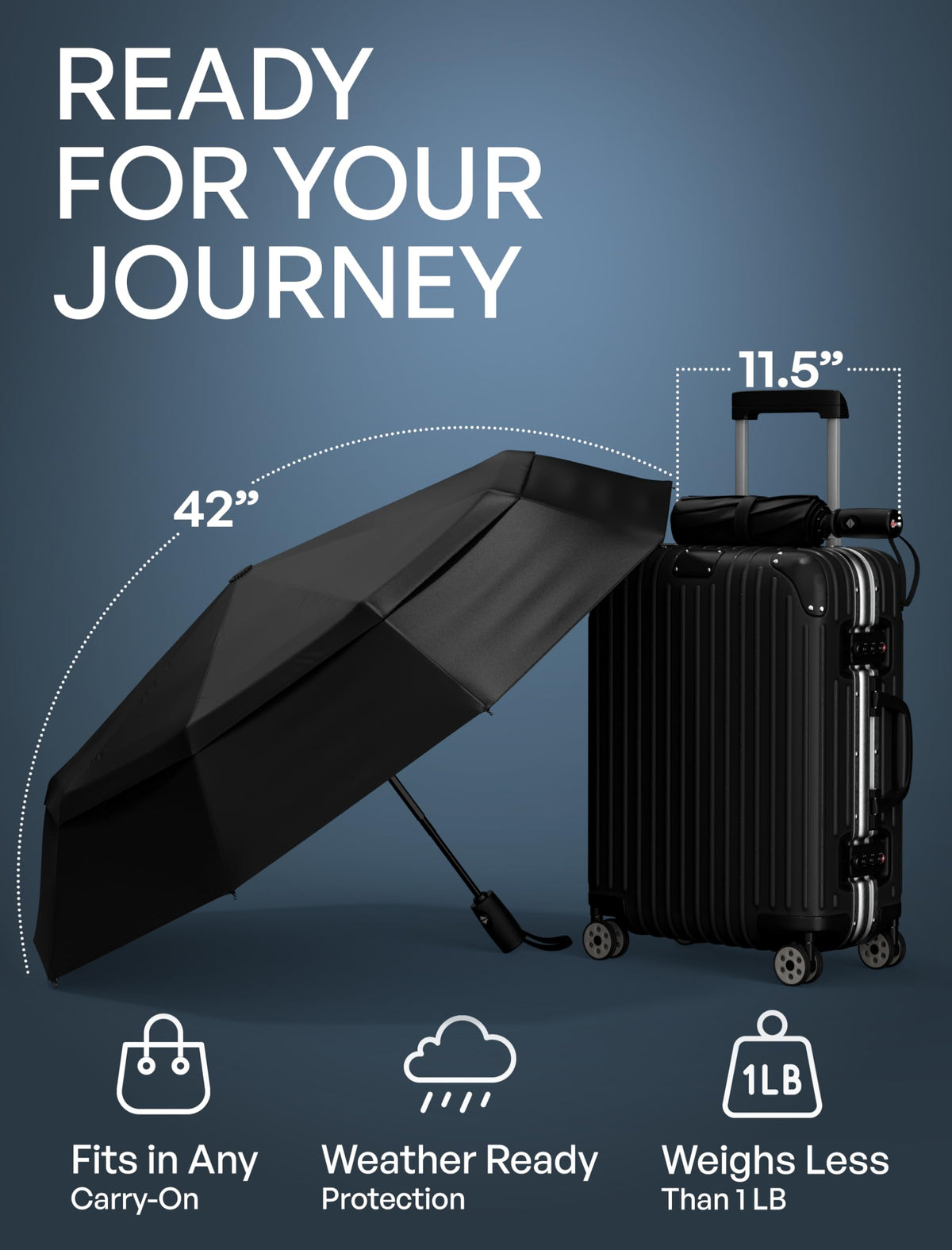 Parapluie pliant automatique Repel