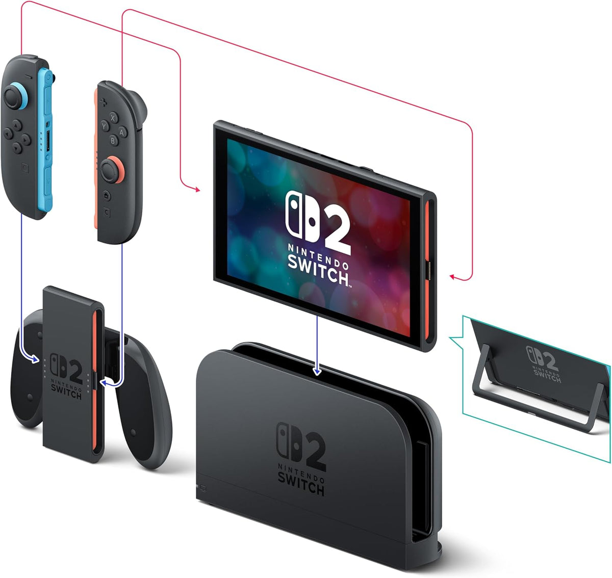 Nintendo Switch 2 Console - International Version [ New 2025 Model ]