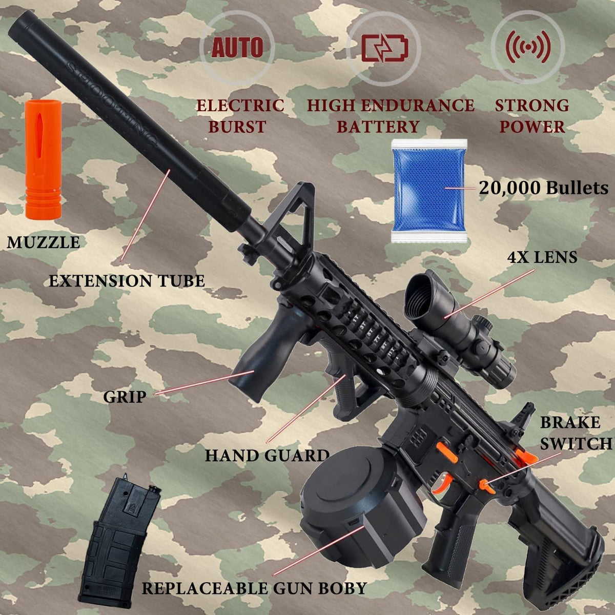 Toy Gun Blasters with 20000 Bullets, Long Range Shooting, with Attachments, 2 Mode Splatter Blaster for Outdoor Activities and Shooting Team Game (M4A1Black B)