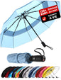 Parapluie pliant automatique Repel
