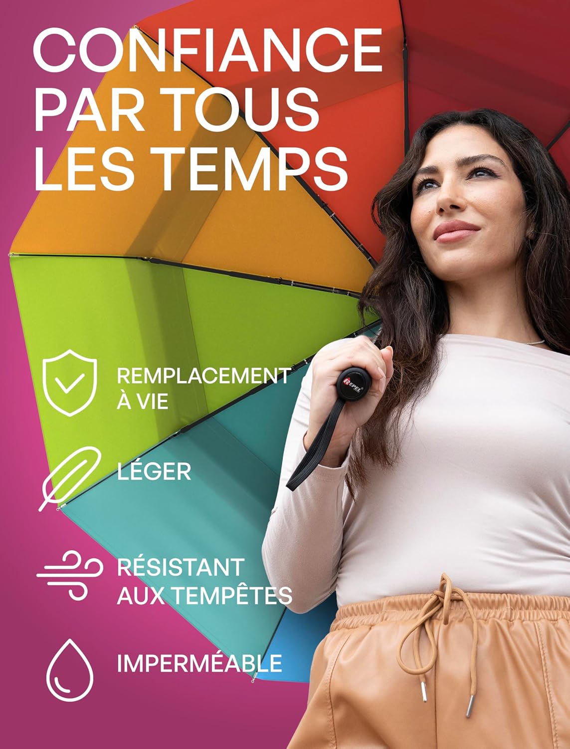 Parapluie pliant automatique Repel