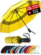 Parapluie pliant automatique Repel