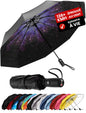 Parapluie pliant automatique Repel