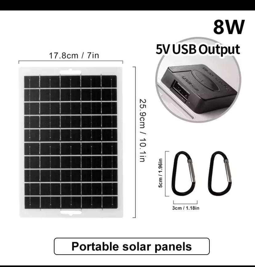 Mini panneau solaire