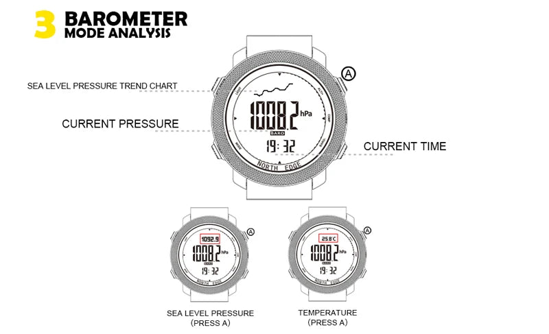 Montre numérique de sport NORTH EDGE avec altimètre et boussole