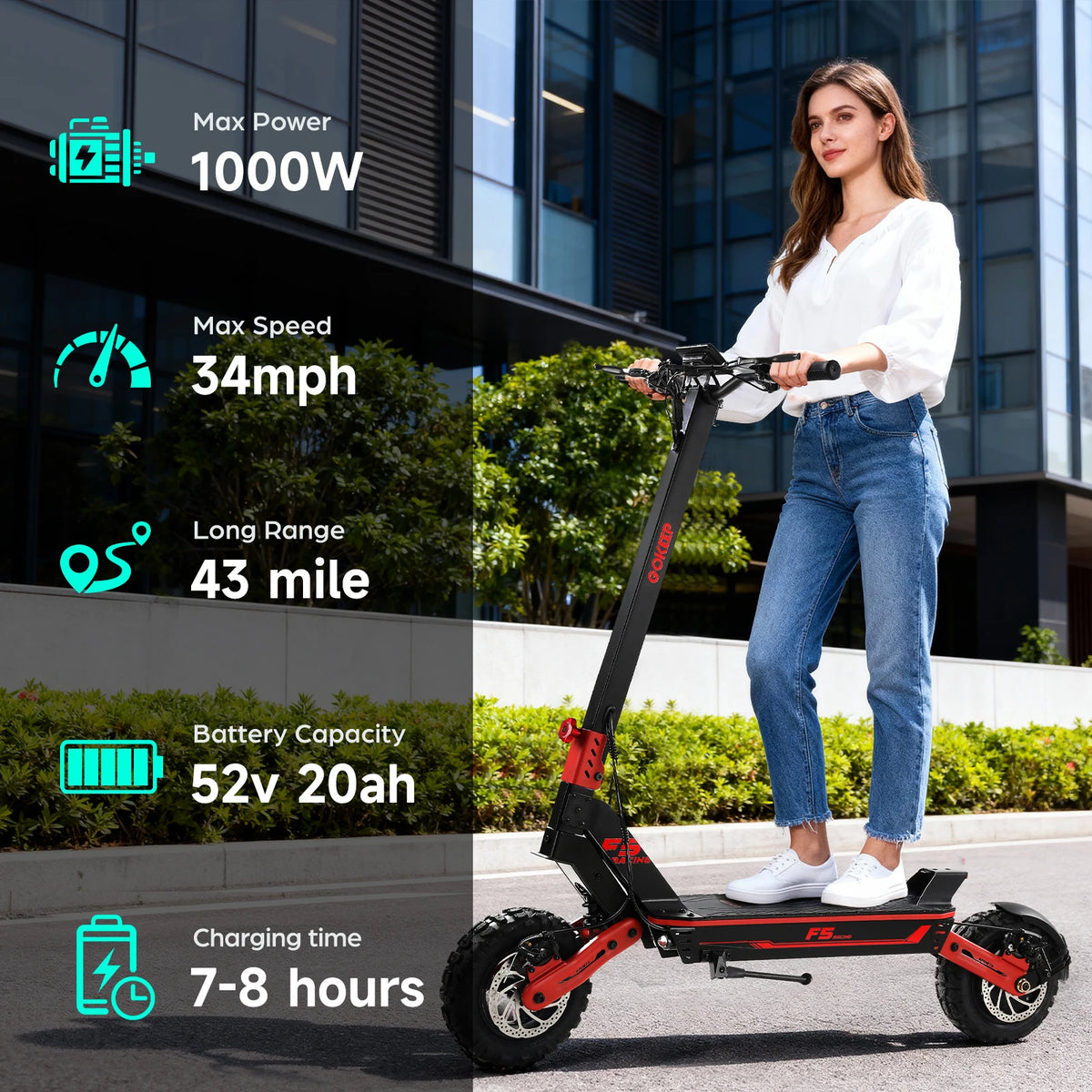 Trottinette électrique tout-terrain Gokeep F5 – 52 V, 20 Ah, pneus de 11 pouces