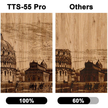 Graveuse laser TWOTREES 5,5 W avec zone de travail de 30 × 30 cm