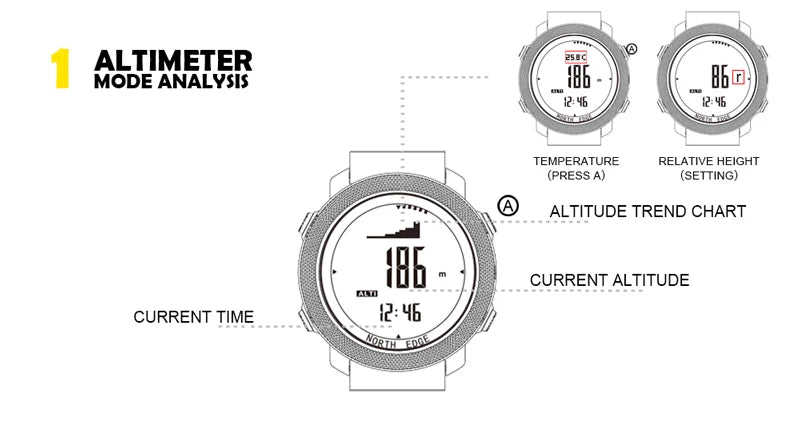 Montre numérique de sport NORTH EDGE avec altimètre et boussole