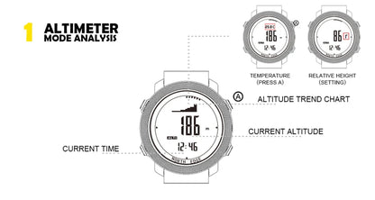 Montre numérique de sport NORTH EDGE avec altimètre et boussole