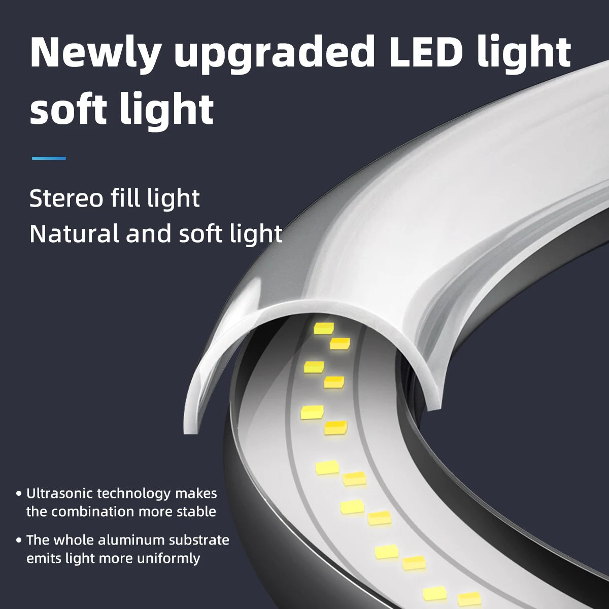 Anneau lumineux LED tricolore de 10 pouces avec trépied de 160 cm