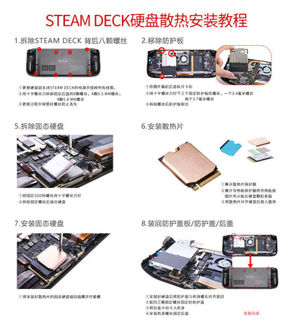 Dissipateur thermique en cuivre pour SSD M.2 – formats 2230, 2242 et 2280