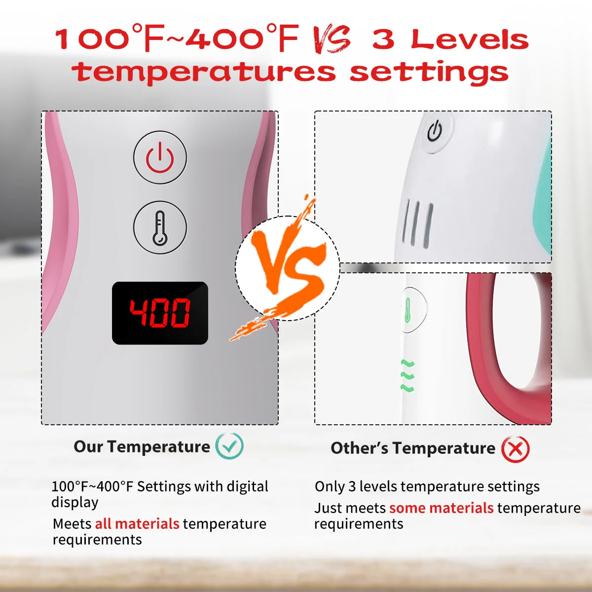Mini presse à chaud HP1 avec écran LCD