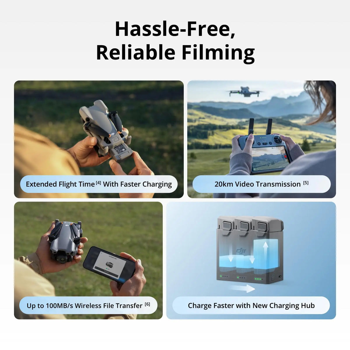 Drone DJI Mini 5 Pro – pack Fly More avec RC-N3