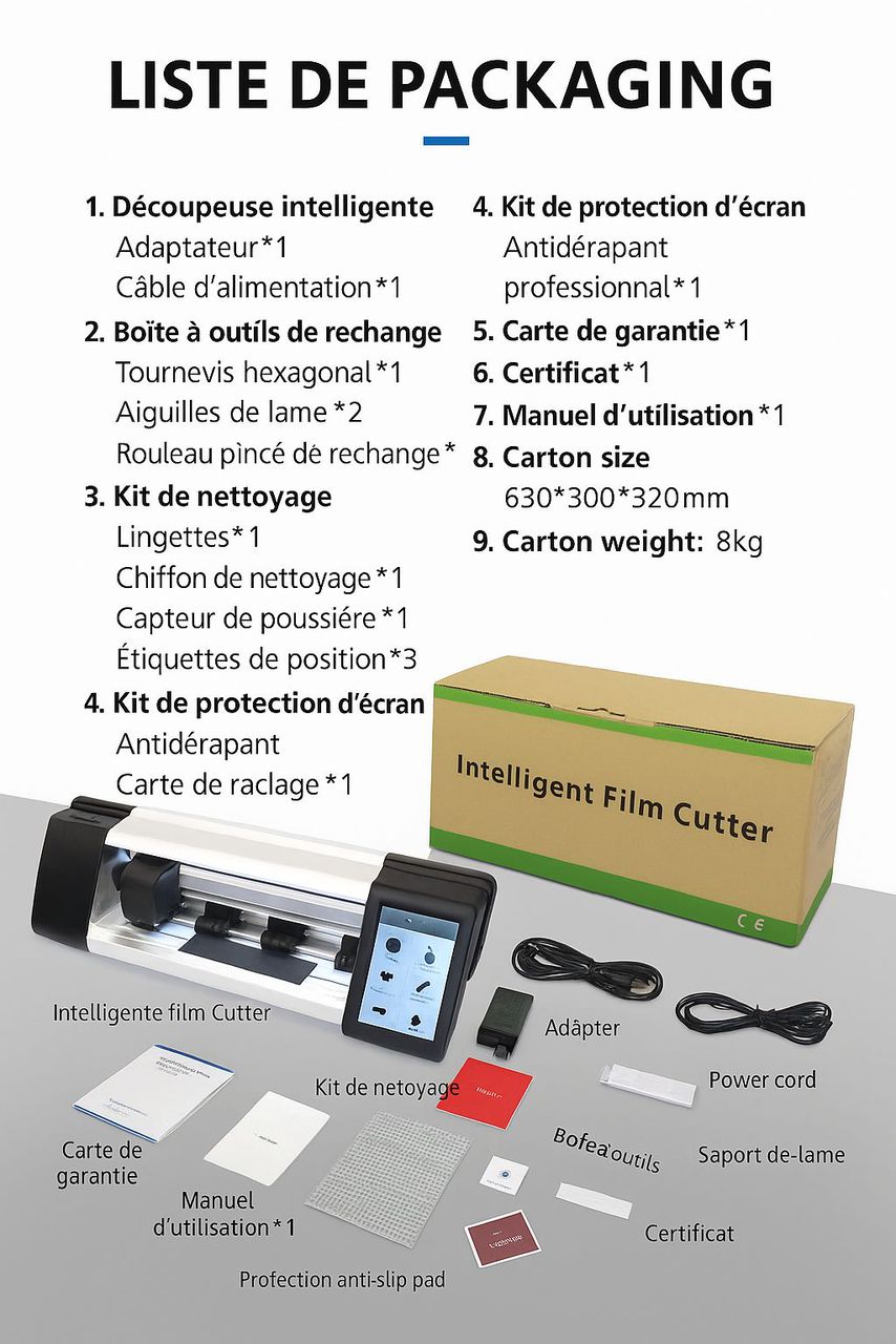 Liste de Packaging – Découpeuse Intelligente de Films